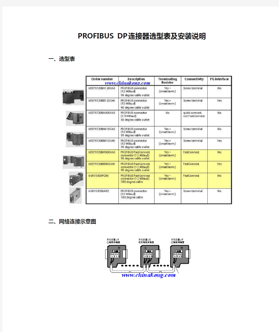 PROFIBUS DP连接器选型表及安装说明
