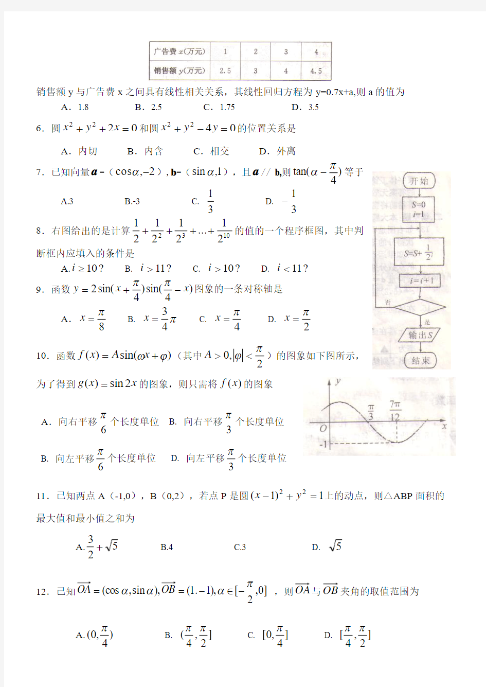 山东省济宁市2011-2012学年度高一数学第二学期模块考试