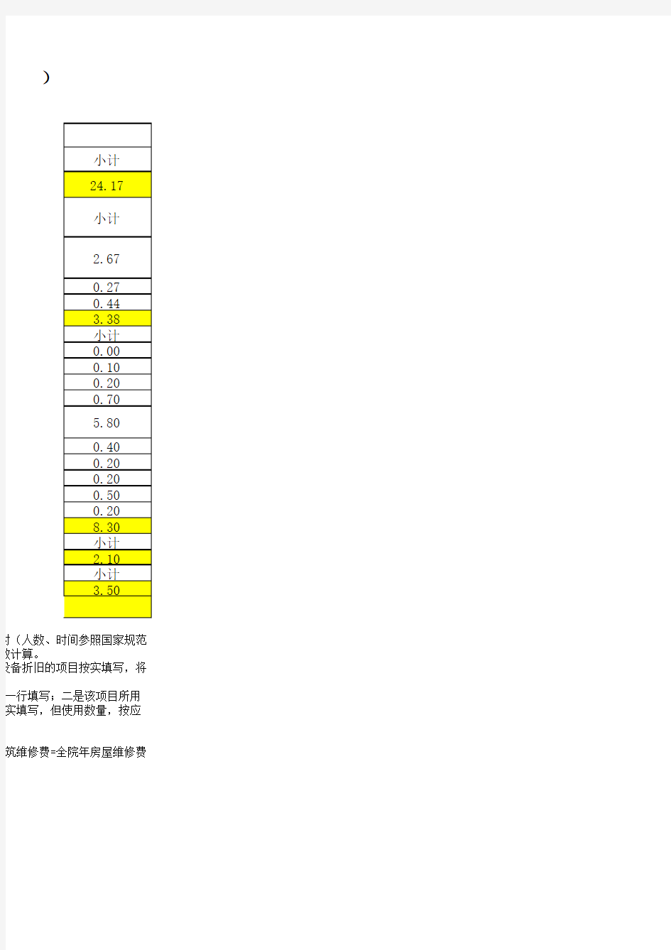 外周血细胞形态学分析y