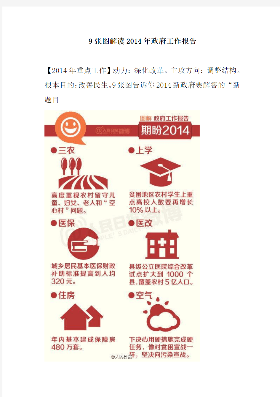 9张图解读2014年政府工作报告