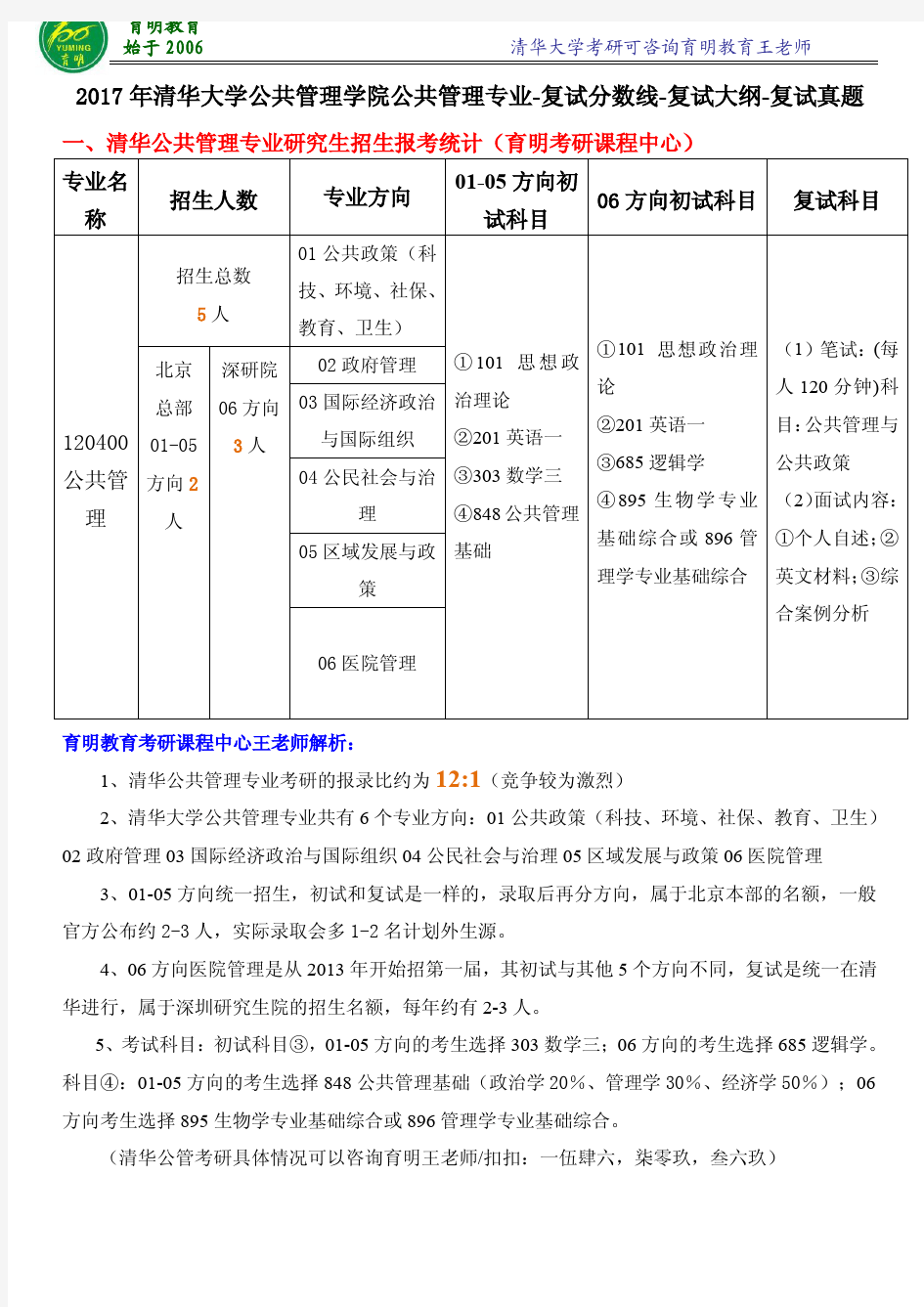 2017年清华大学公共管理学院考研-复试分数线-复试大纲-复试真题