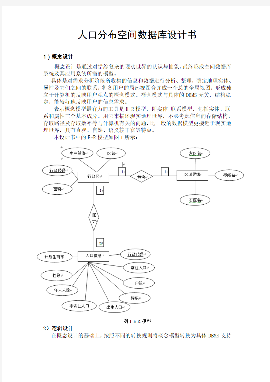 人口分布空间数据库设计书