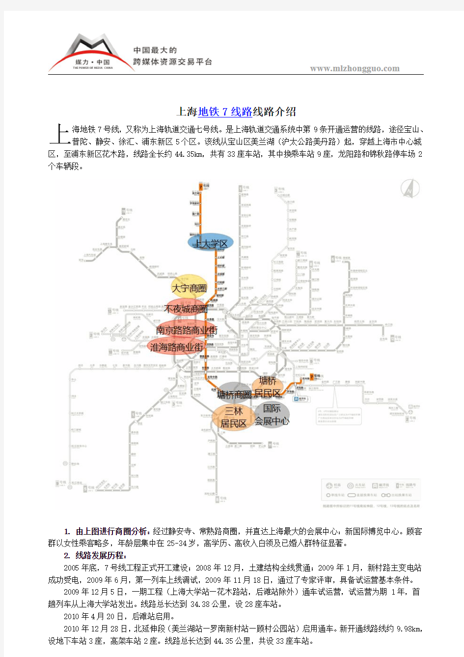 上海地铁7号线线路介绍