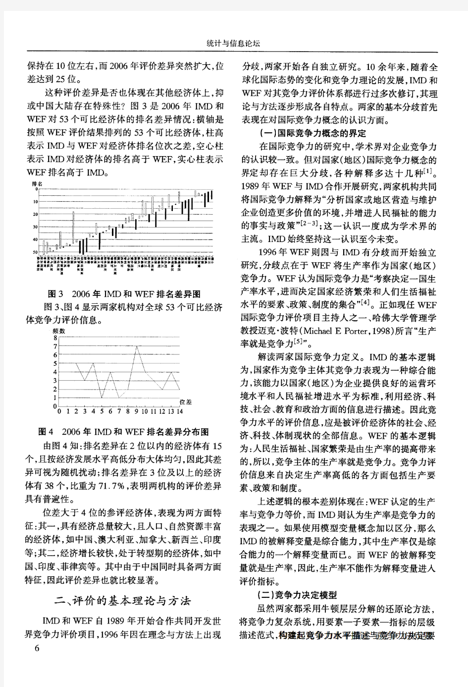 IMD-WEF国际竞争力评价比较研究——以中国为例