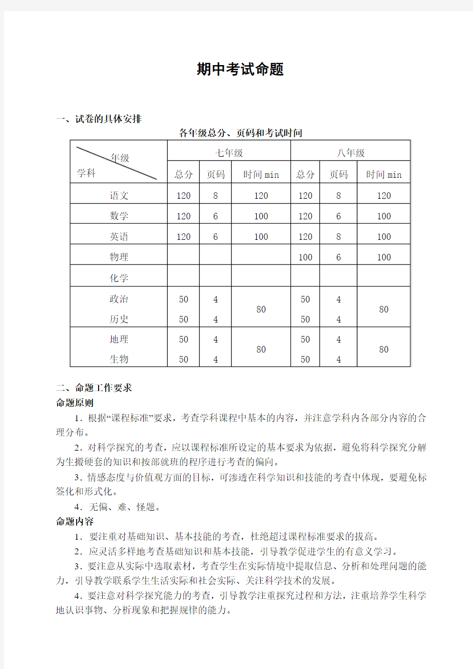 期中考试命题要求