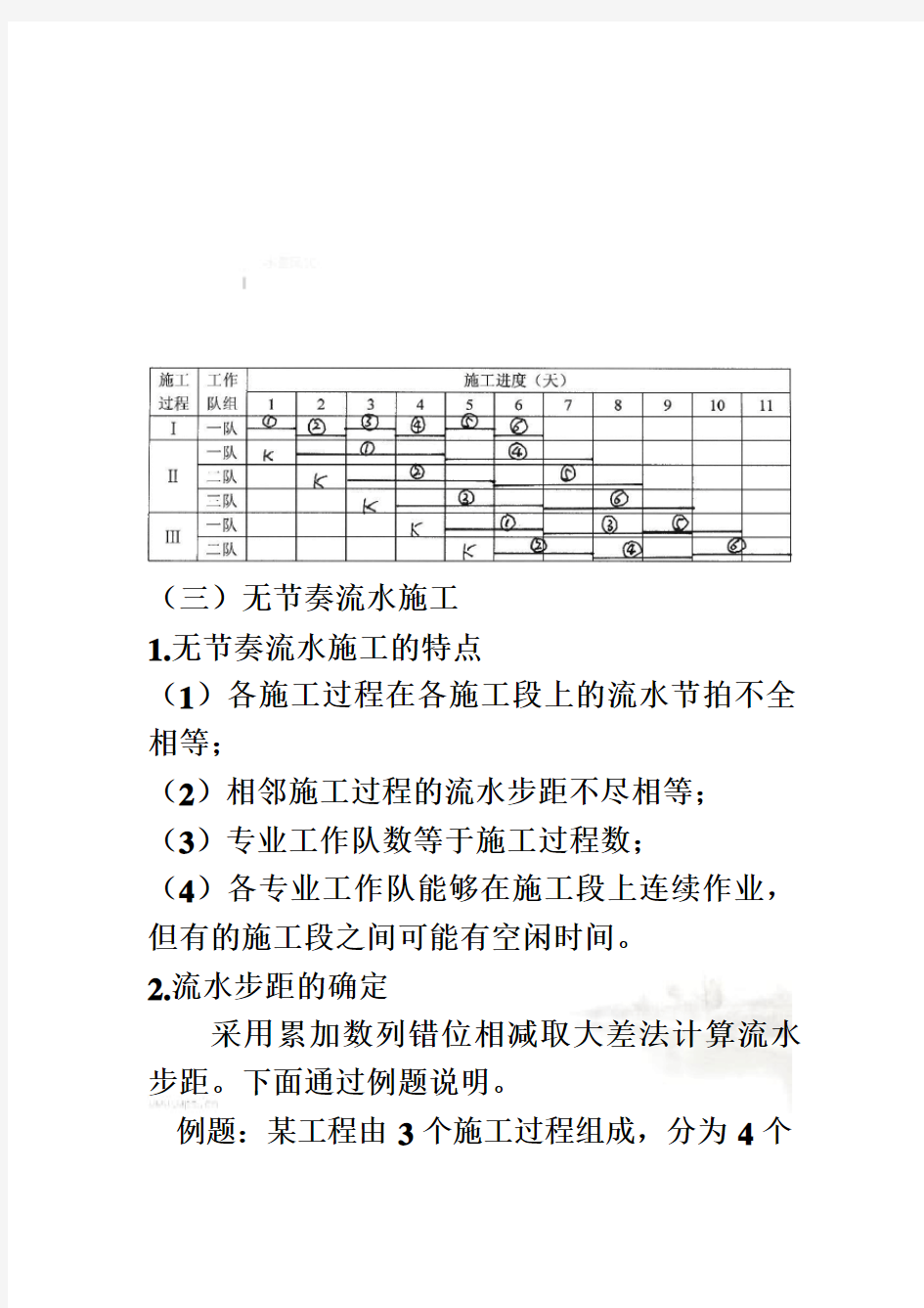 网络计划技术在建筑工程中的应用(doc 15页)