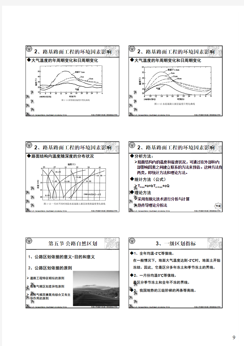 1.5 公路自然区划