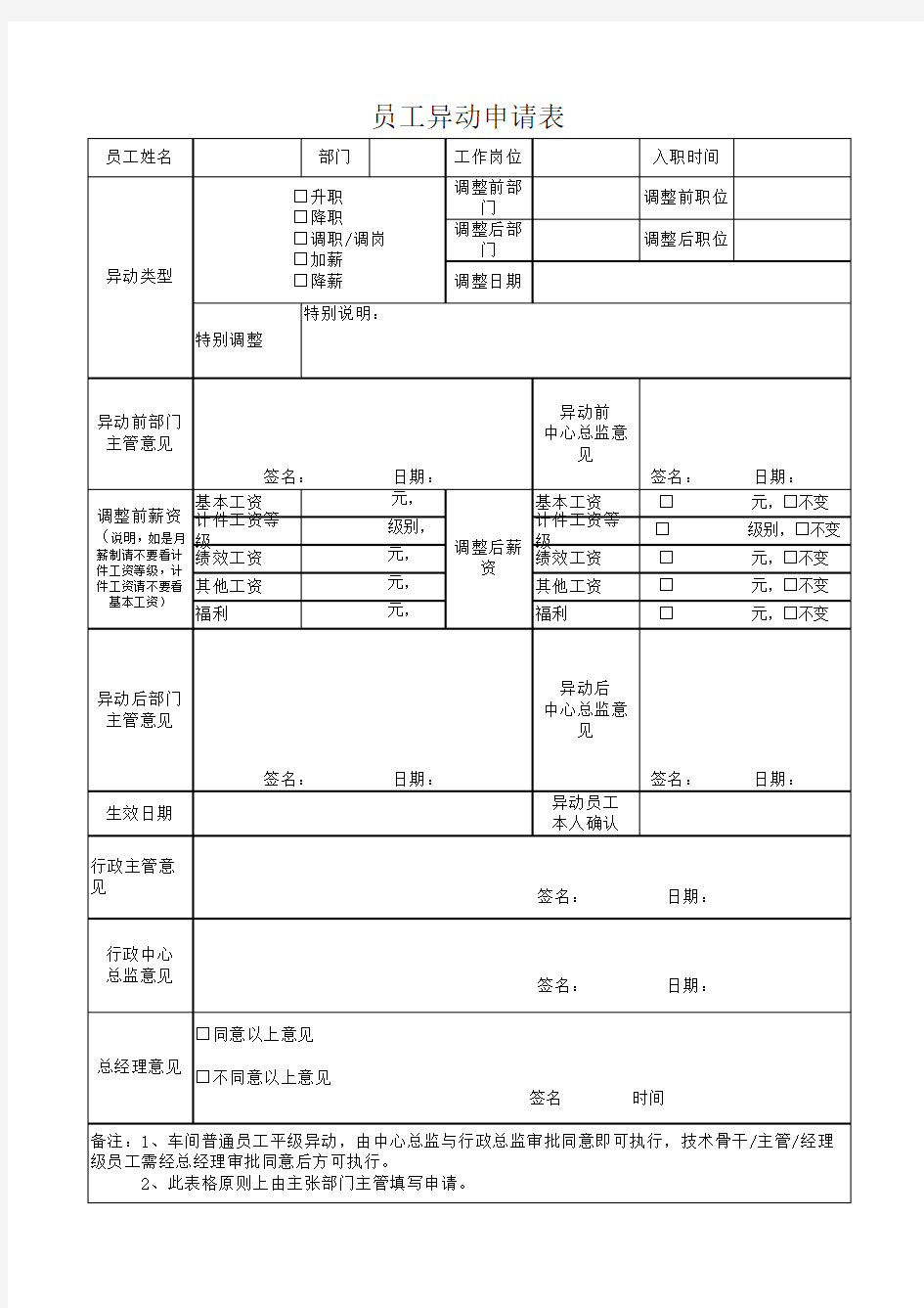 员工异动申请表