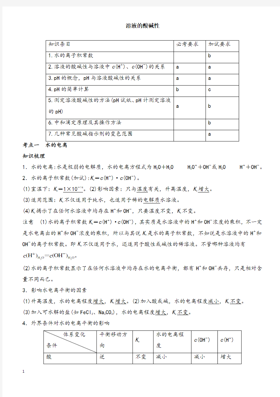 高中化学溶液的酸碱性练习试题