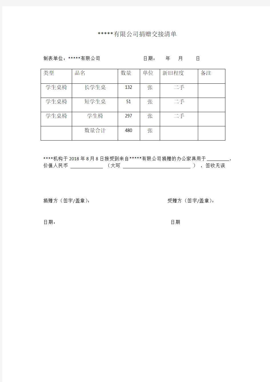 (完整版)捐赠交接清单