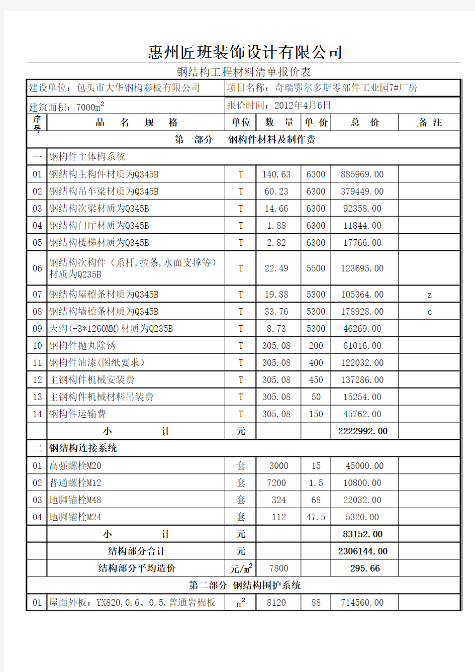 厂房钢结构工程报价表