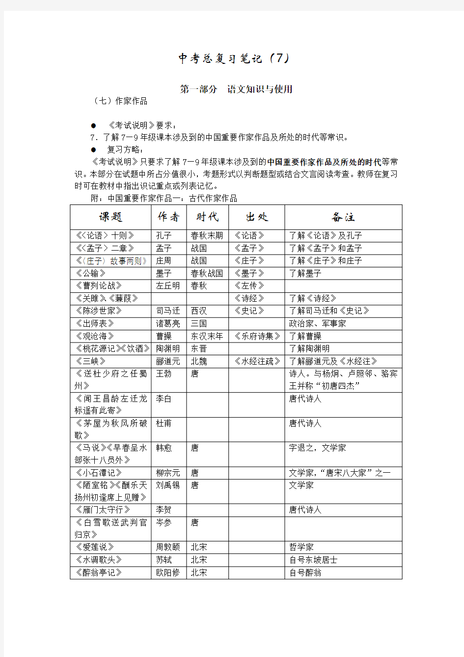 中考总复习笔记(7.作家作品)