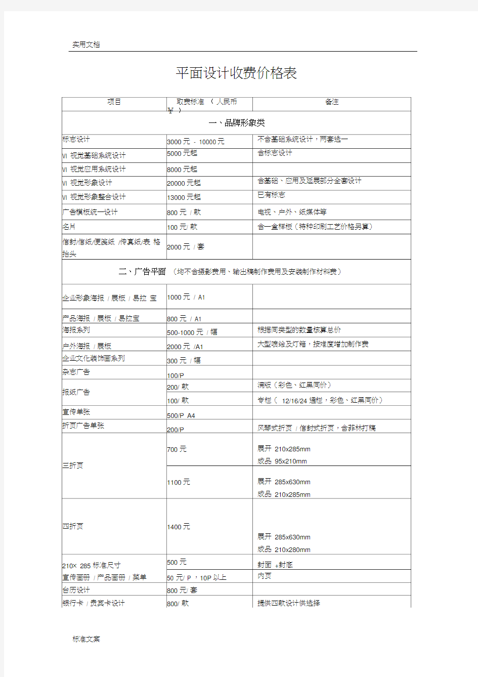 最完整平面设计费价目表6359