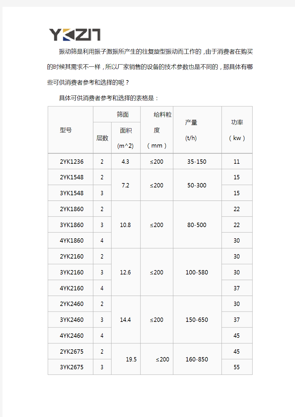 振动筛的技术参数图