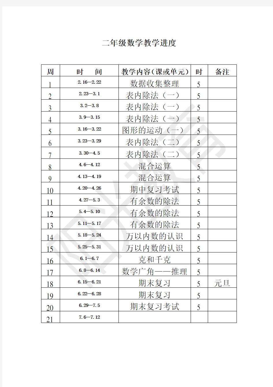 最新人教版二年级数学下册教案