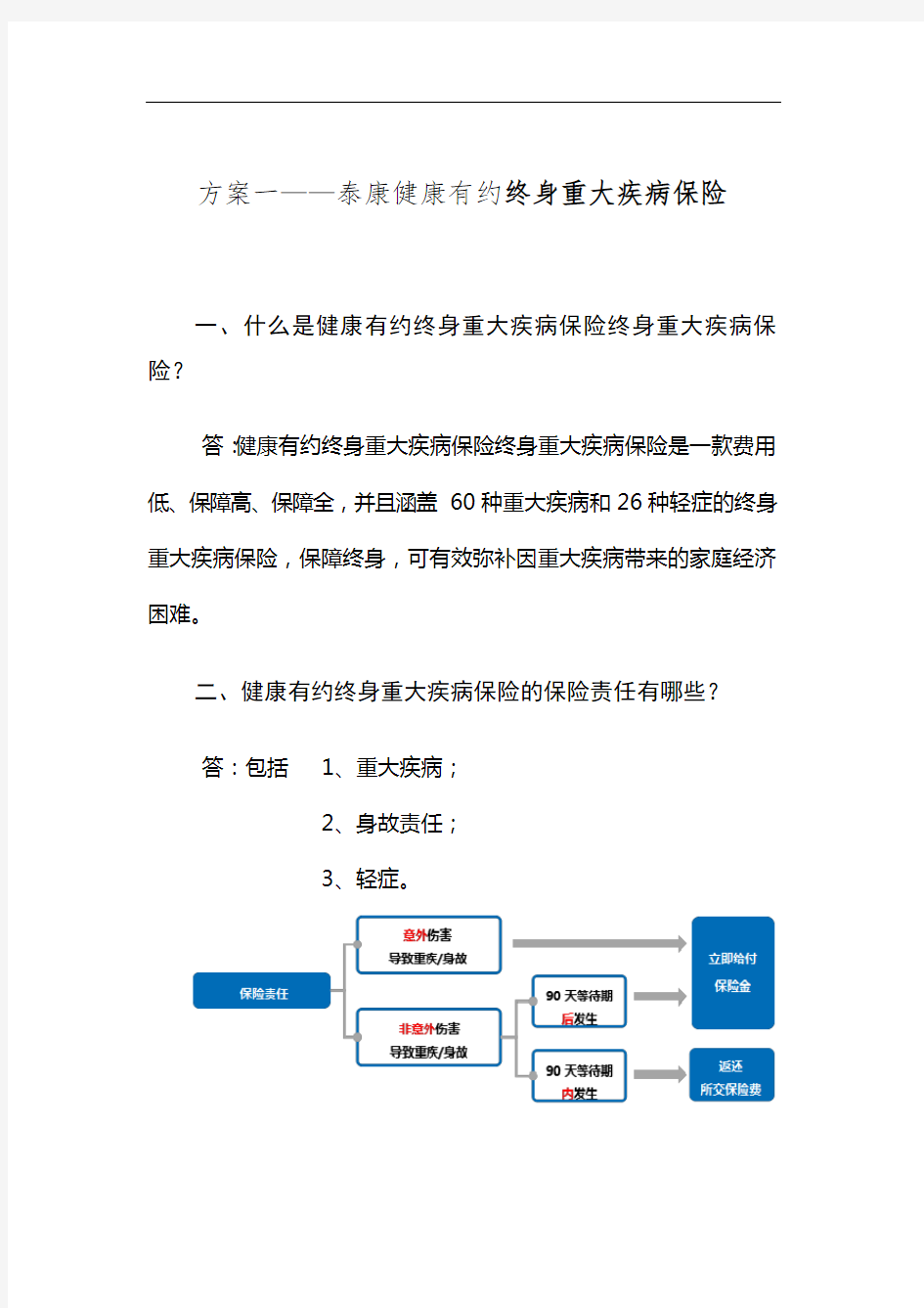 方案一 泰康健康有约团体终身重大疾病保险条款