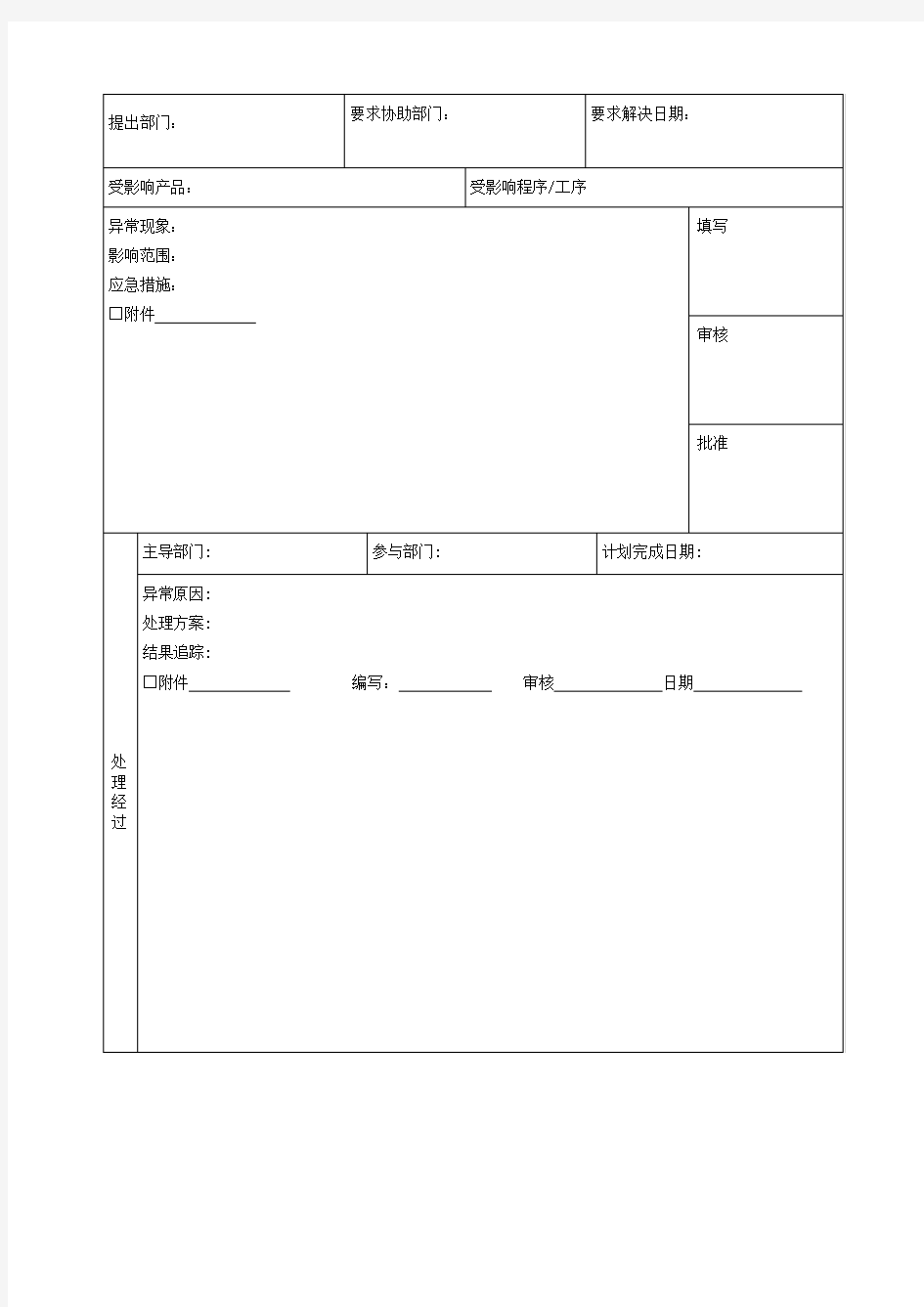 异常报告表格格式