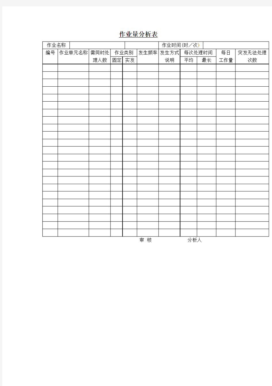 作业量分析表表格.格式