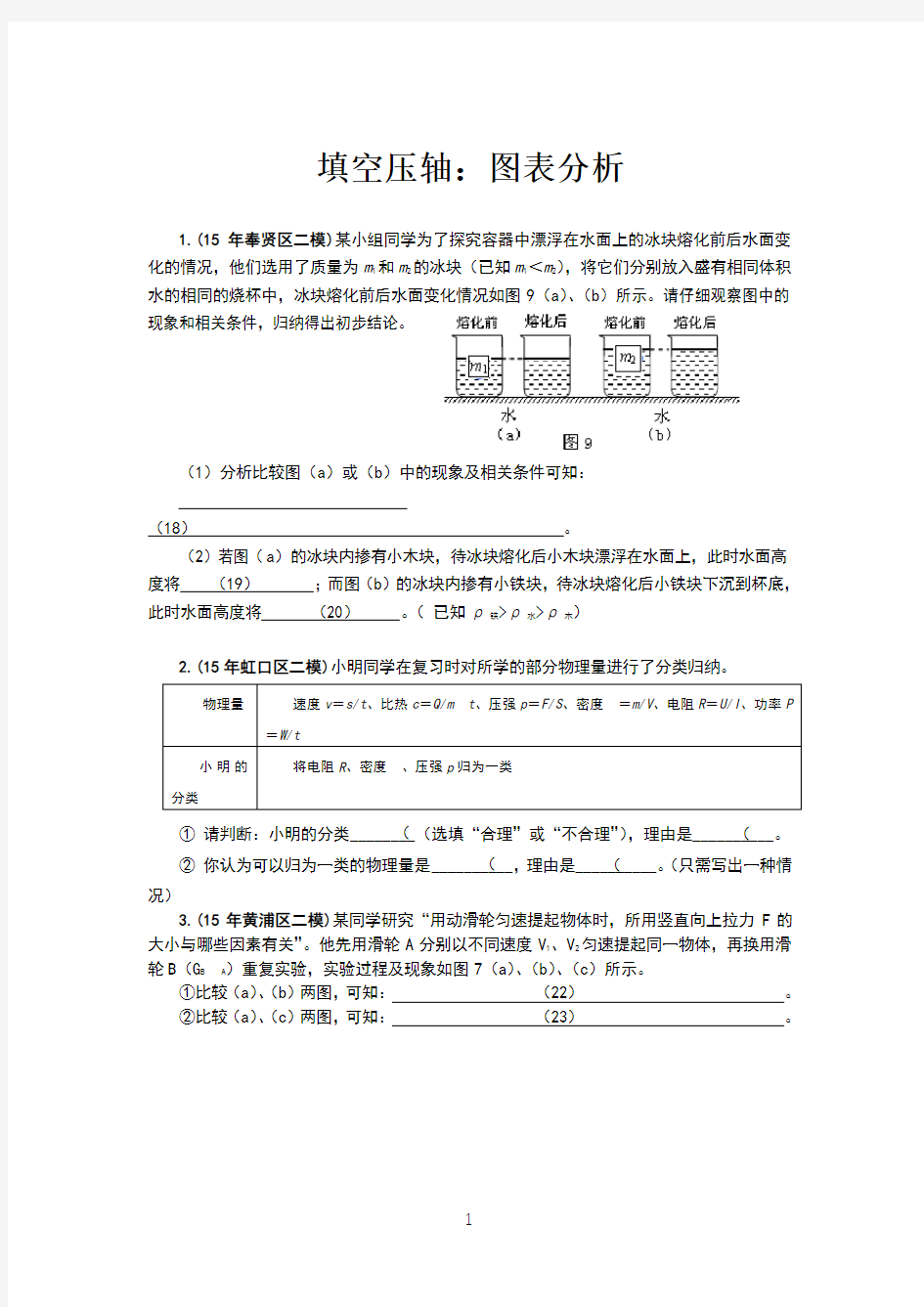 2016年上海中考物理二模压轴题汇总之填空：图表专题 (1)