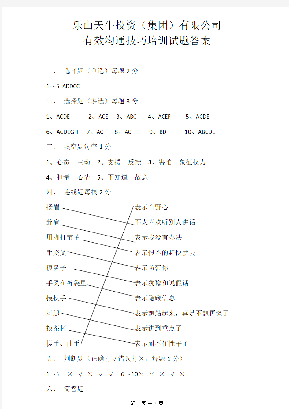 余世维-管理者有效沟通技巧培训答案