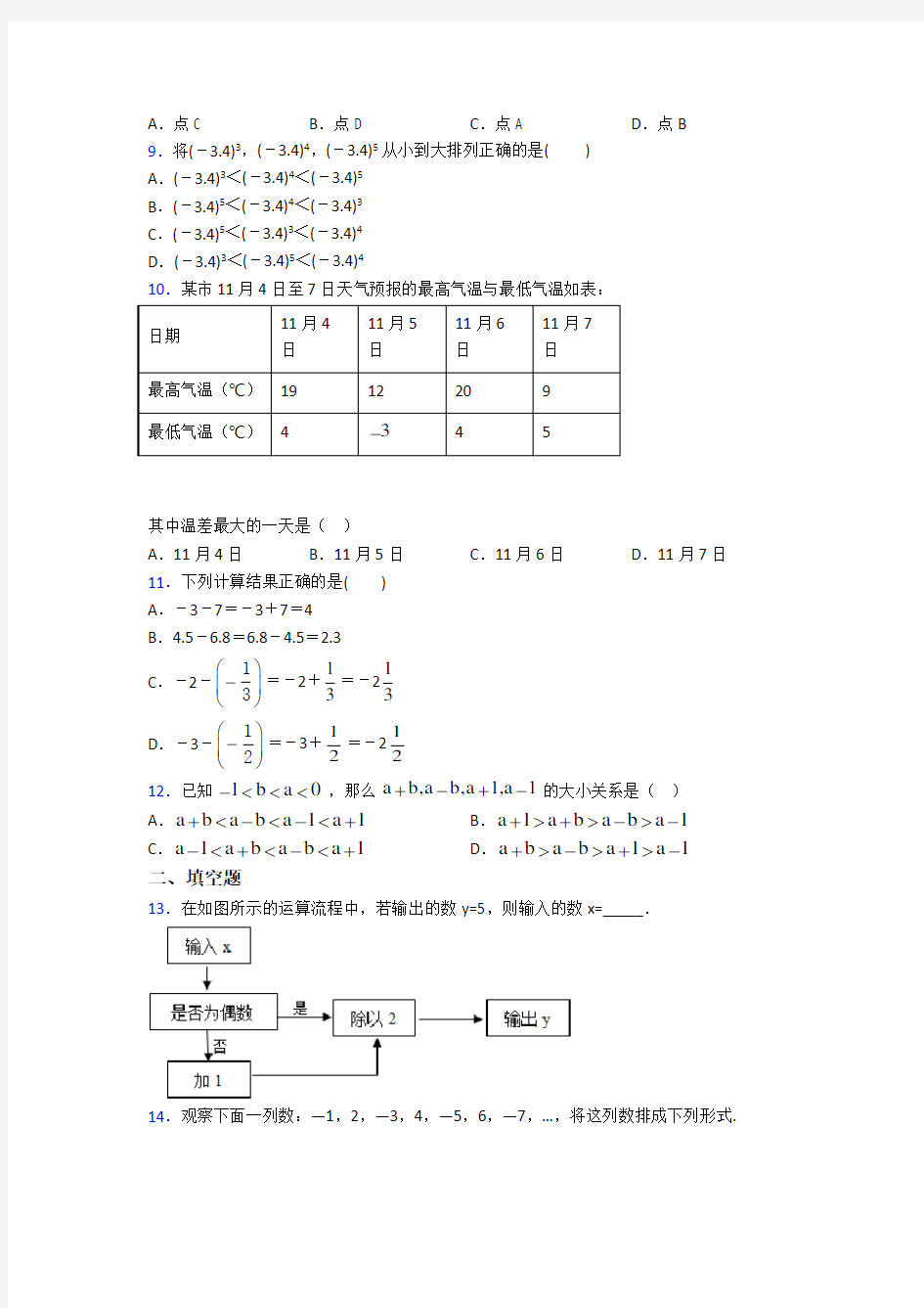 新人教版初中数学七年级数学上册第一单元《有理数》测试卷(含答案解析)(1)