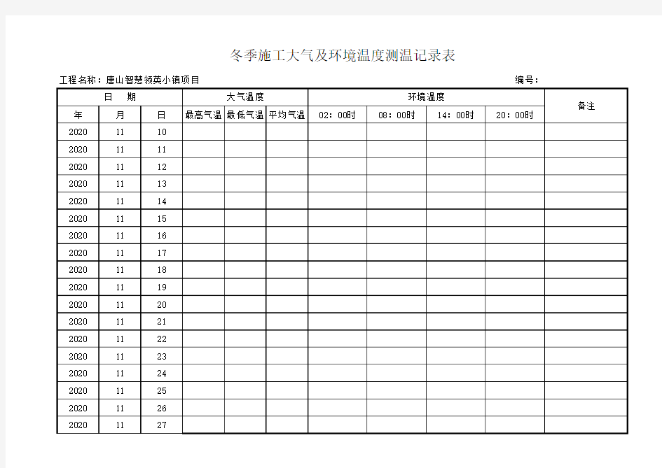 冬季施工大气和环境温度测温记录