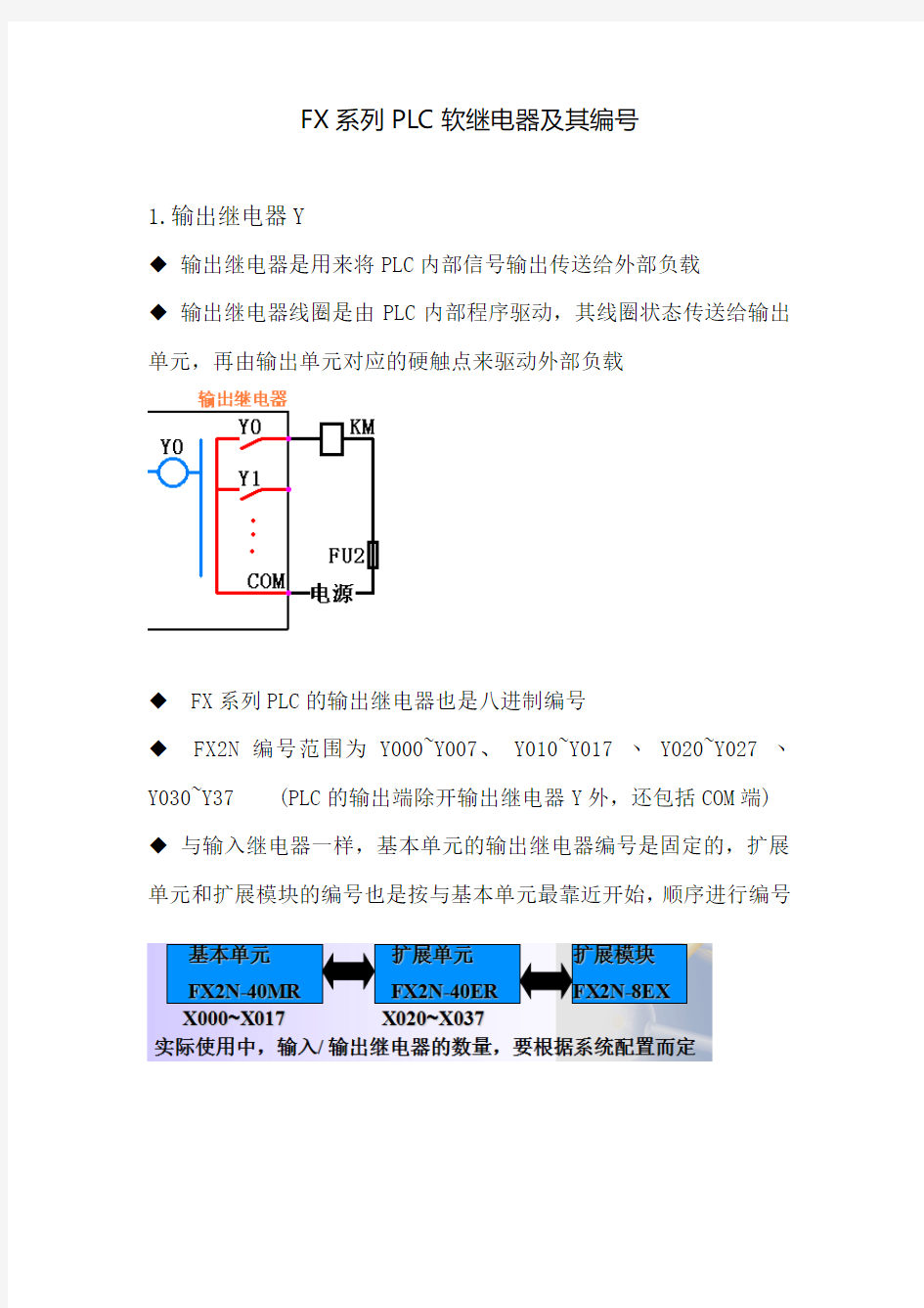 【图文】PLC中各类继电器详解