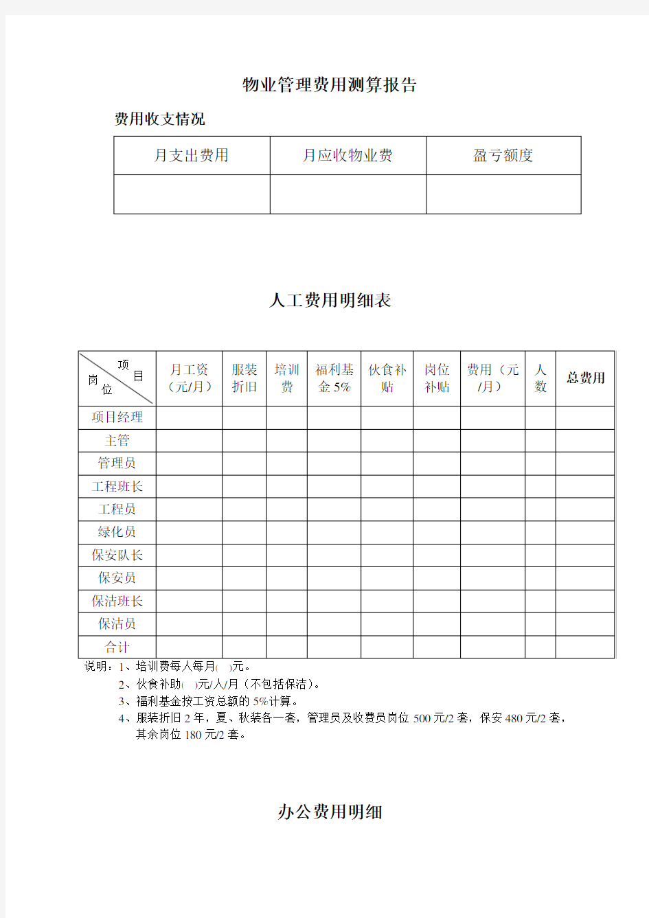 物业管理费用测算报告