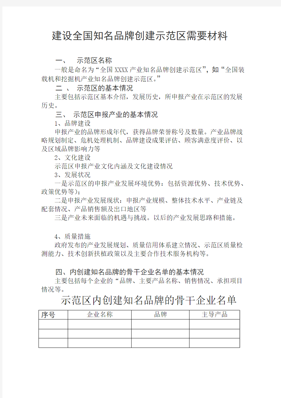 建设全国知名品牌创建示范区需要材料