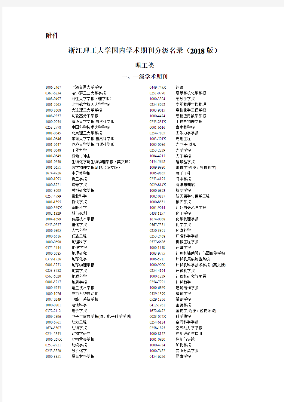 《浙江理工大学国内学术期刊分级名录(2018版)》