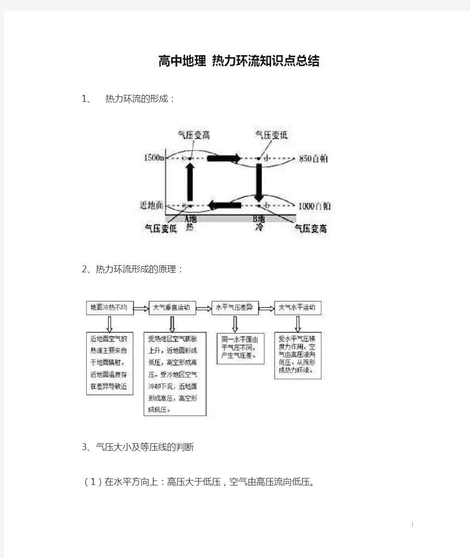 高中地理 热力环流知识点总结