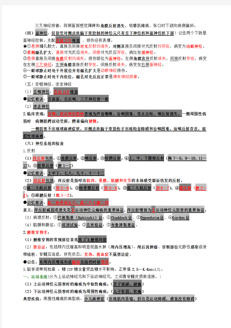 (自整理-已考过)内科主治医师考试-神经系统