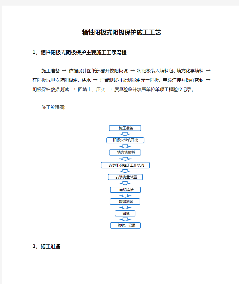 牺牲阳极式阴极保护施工工艺