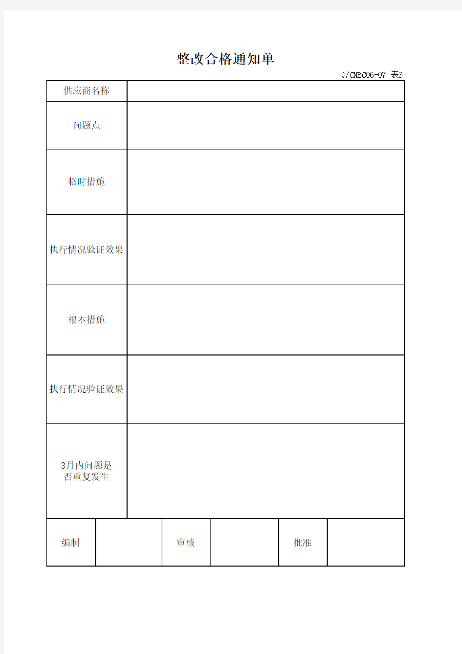 供应商质量评价细则模板