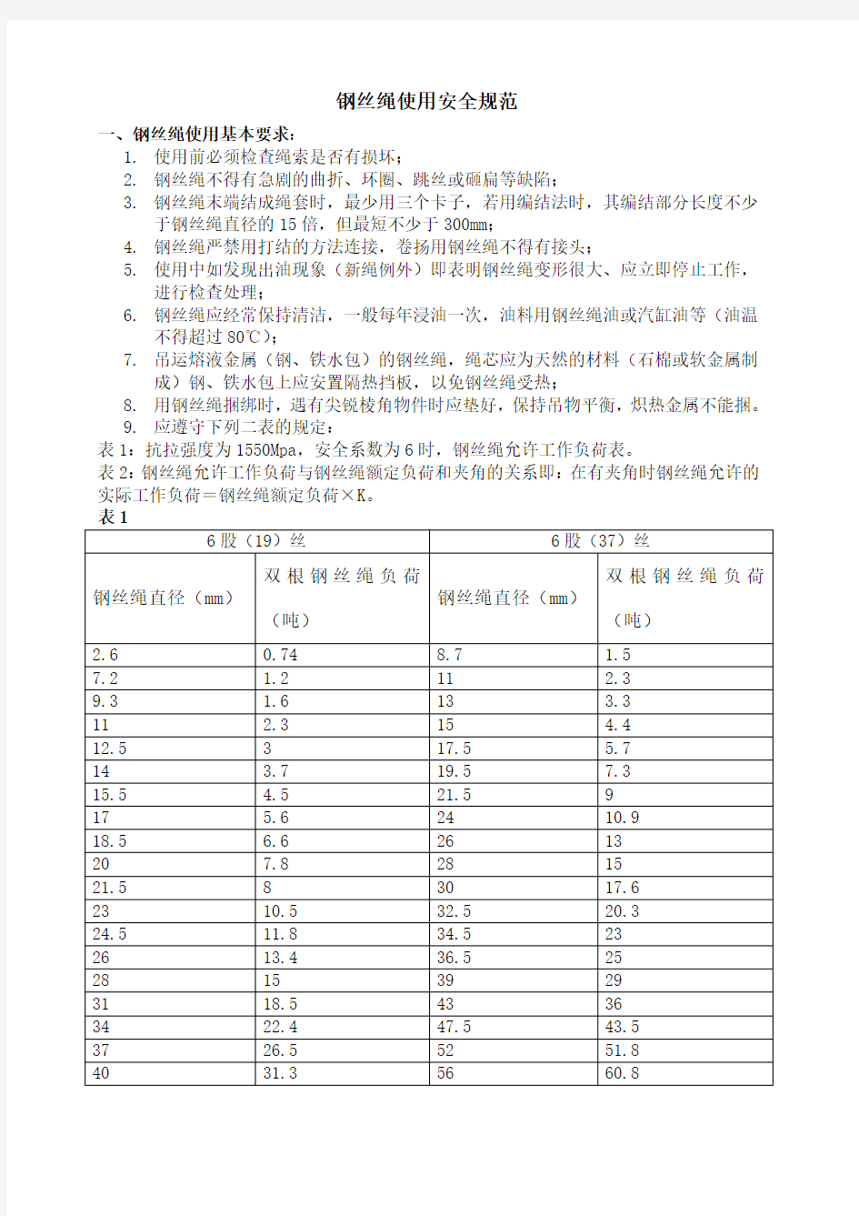 钢丝绳使用安全规范