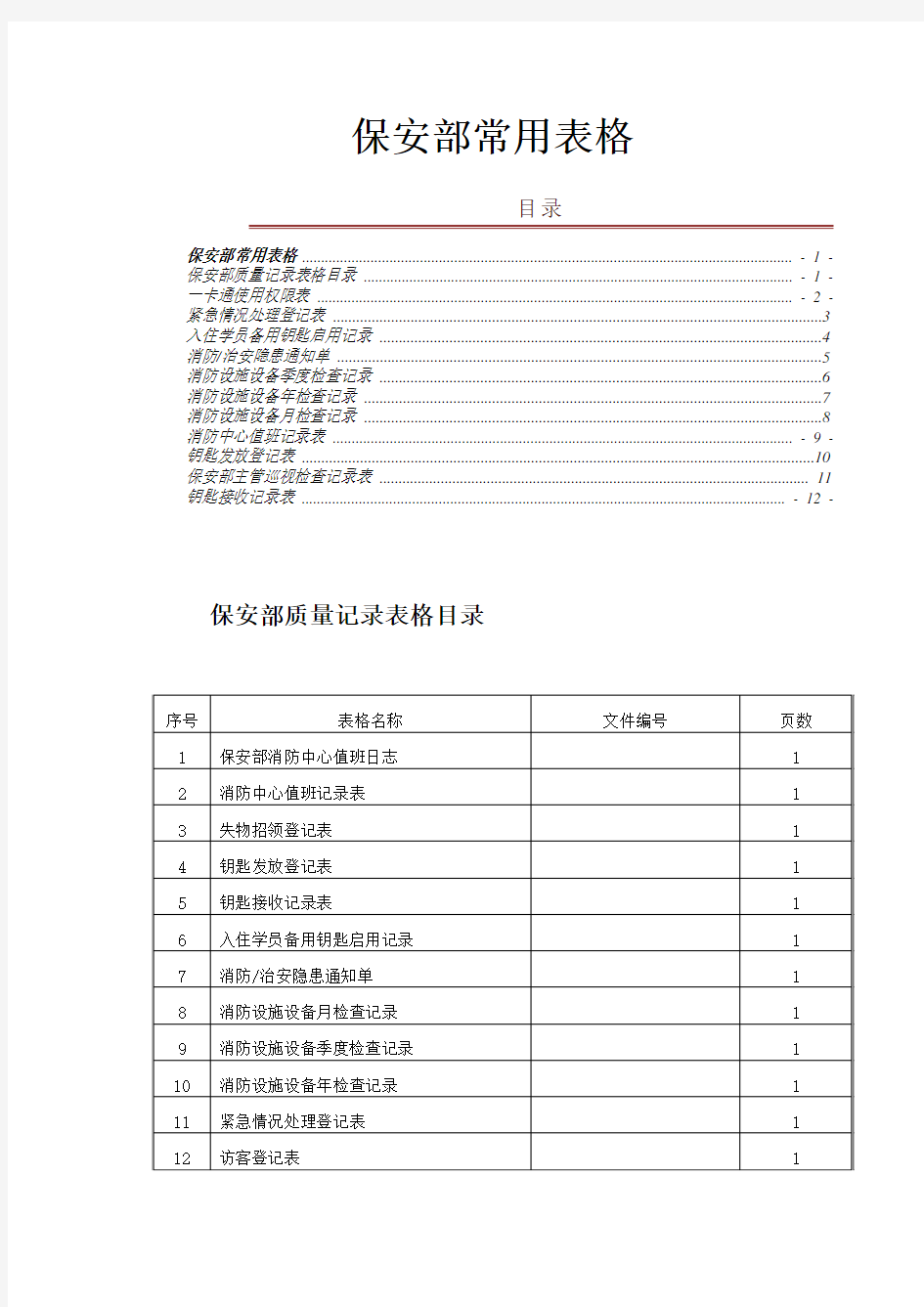 物业保安部常用表格