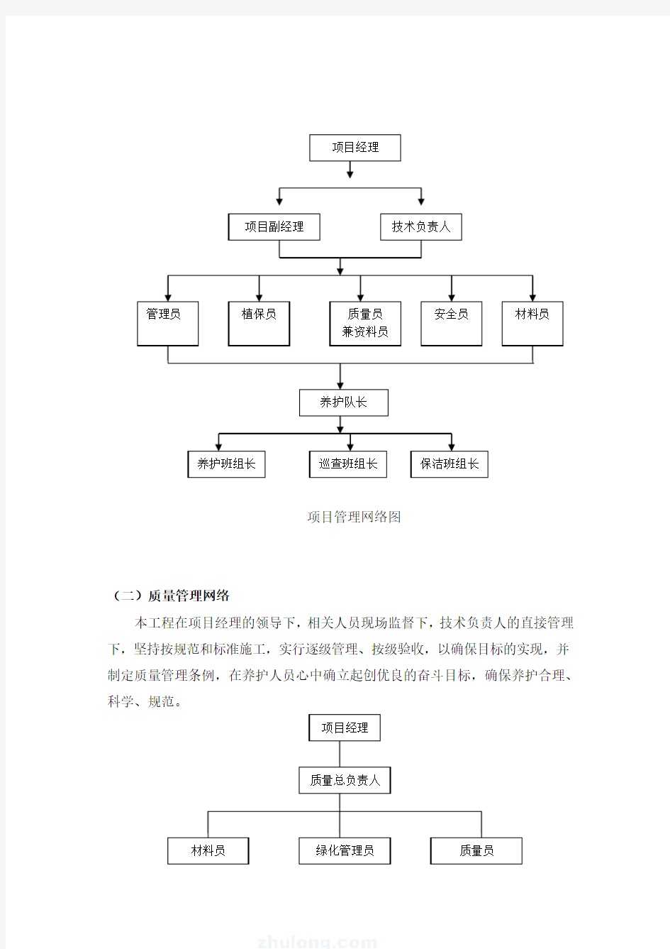 绿化养护实施方案1