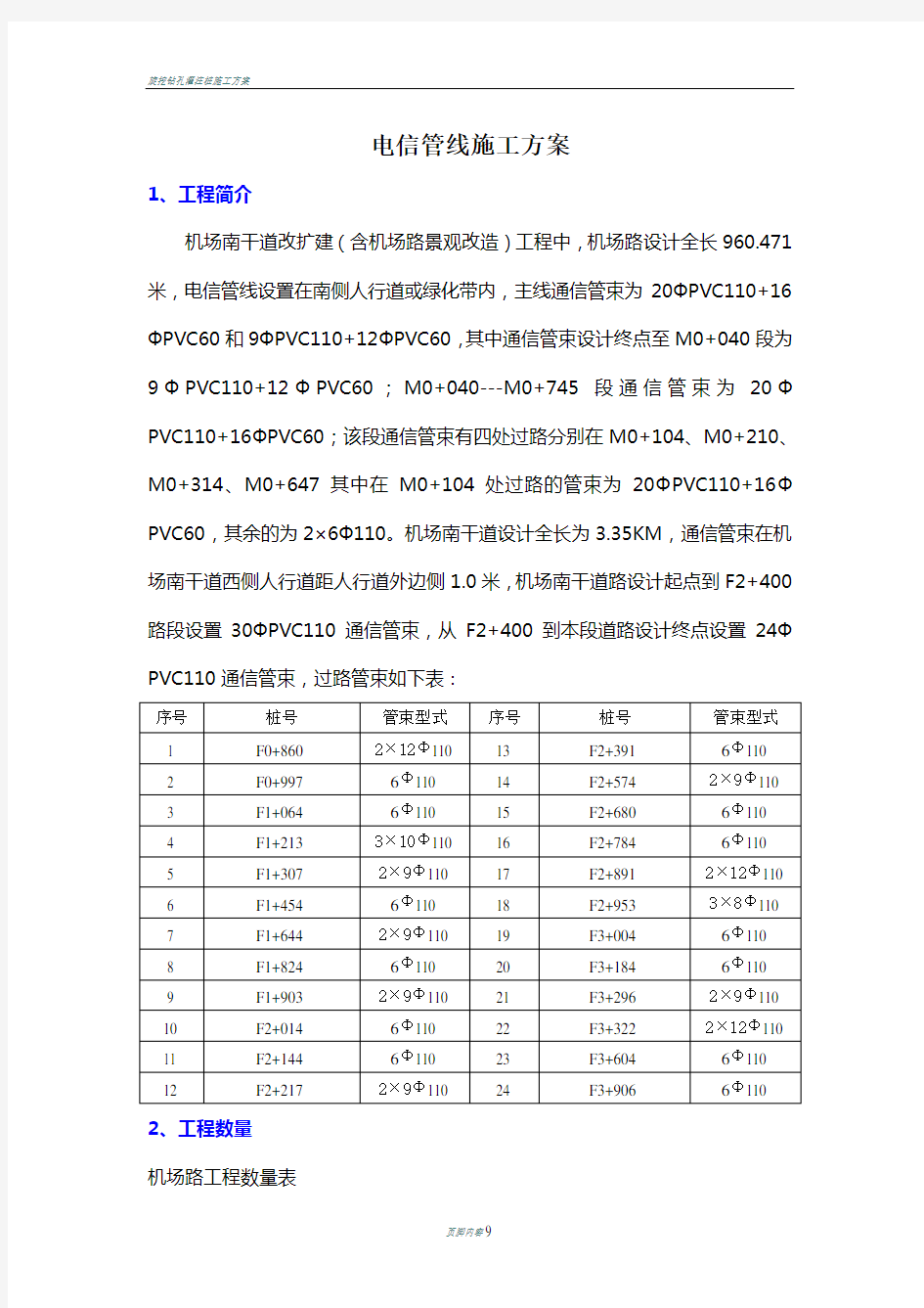 电信管线施工方案