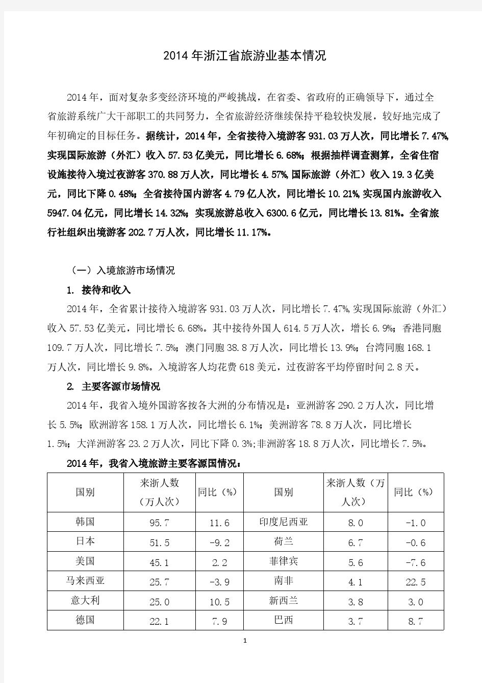 浙江省旅游业根本情况