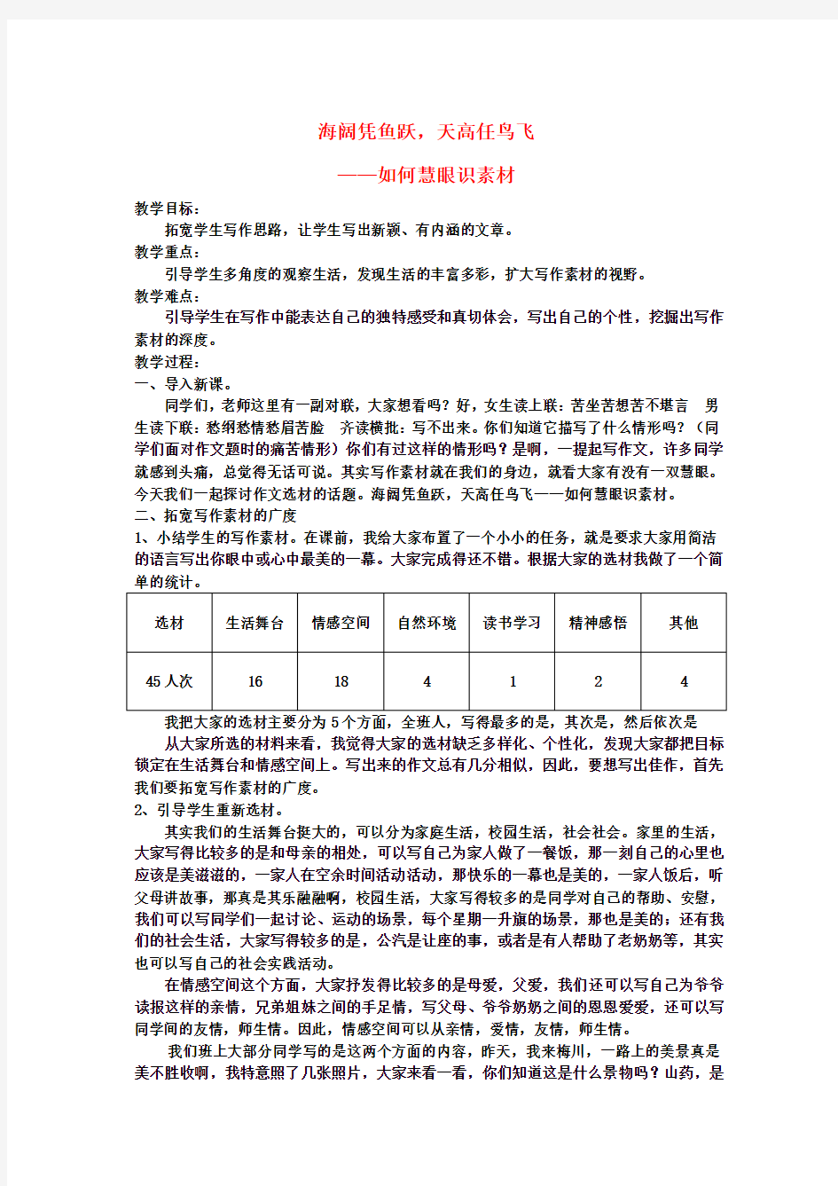 初中语文作文探讨课优质课比赛教案