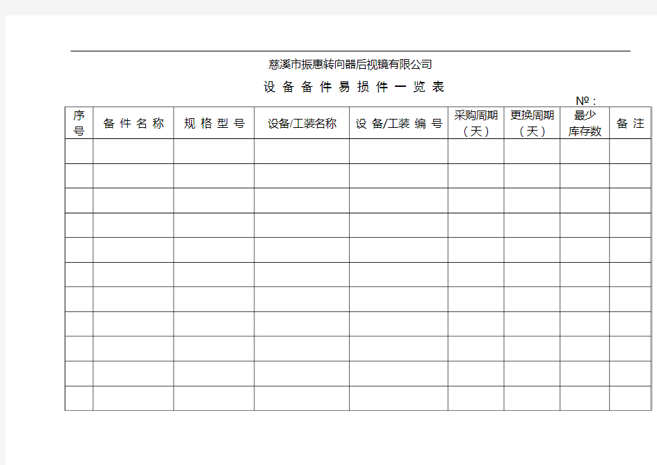 设备备件易损一览表