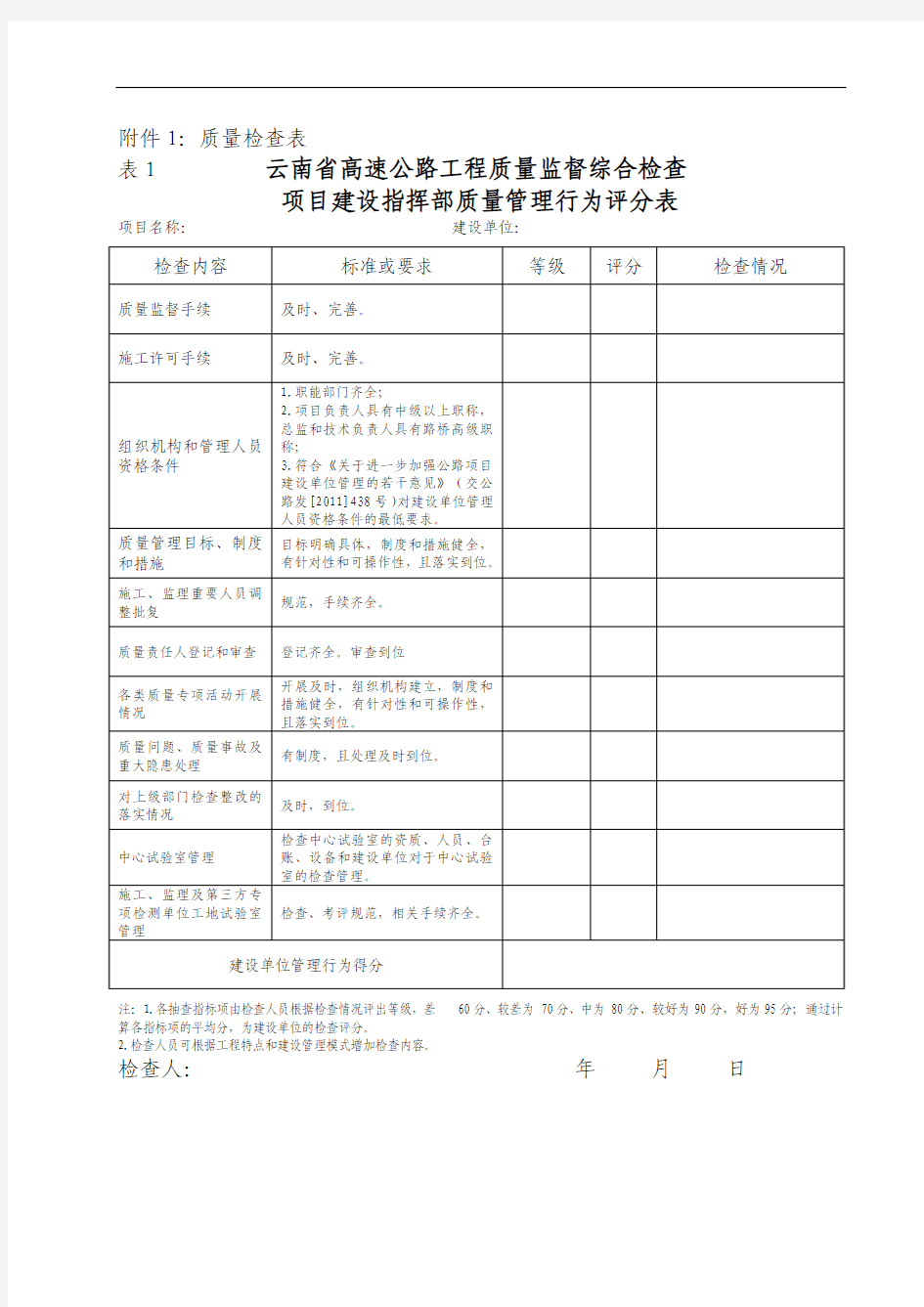 云南省高速公路工程质量检查用表