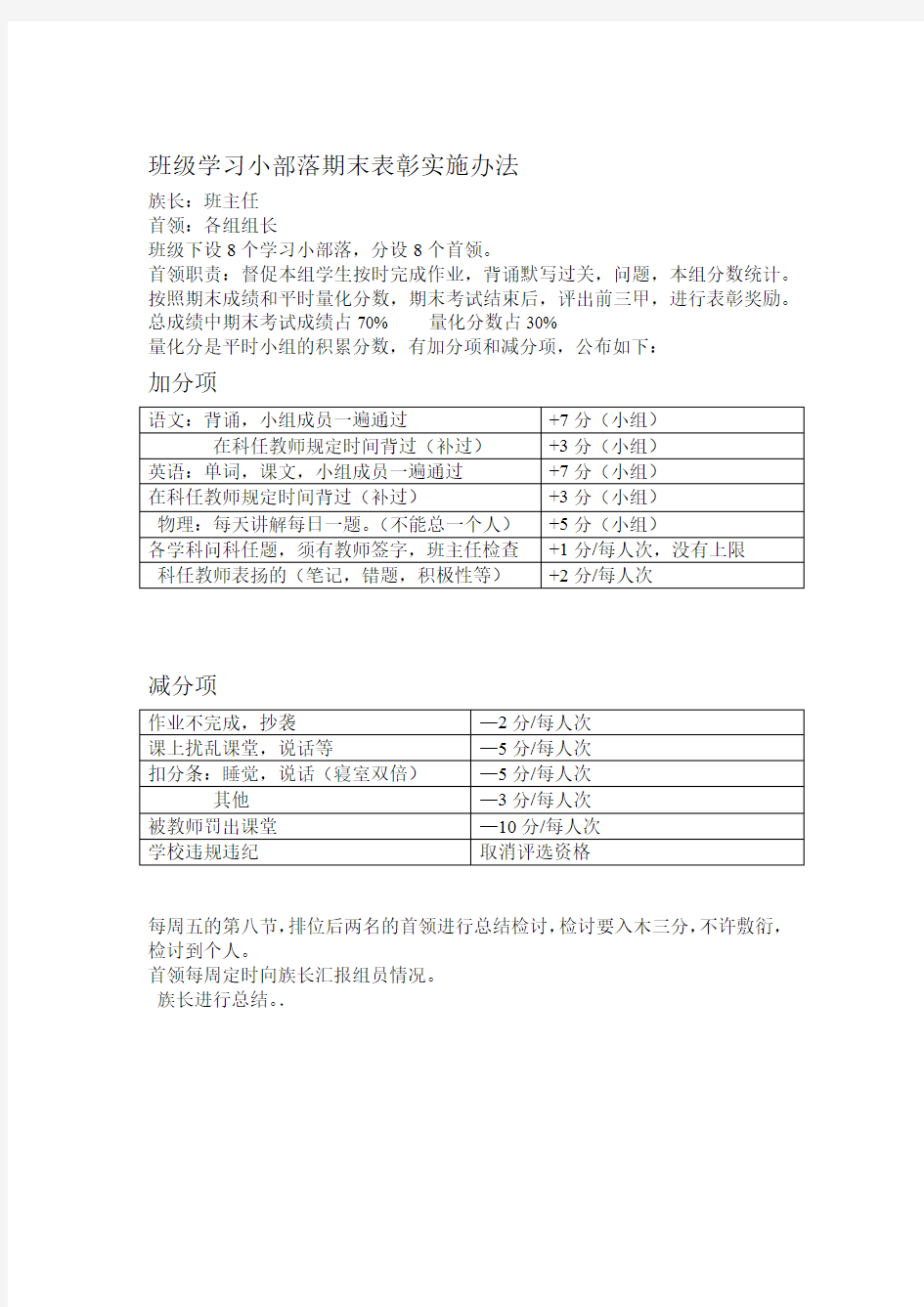 班级公约-班级小组管理办法