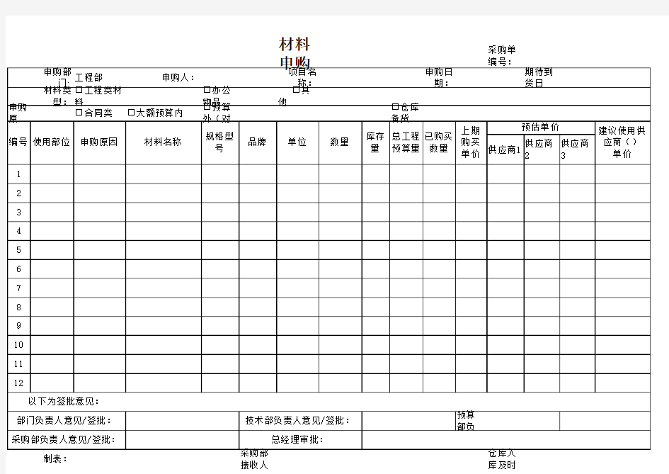 材料申购单 模版