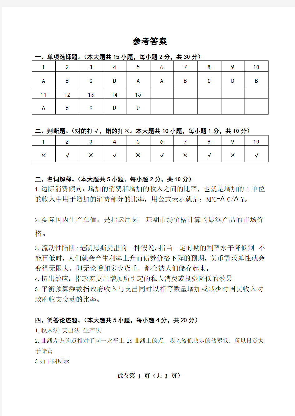 答案 华南农业大学珠江学院宏观经济学期末考试试卷(2014A卷)