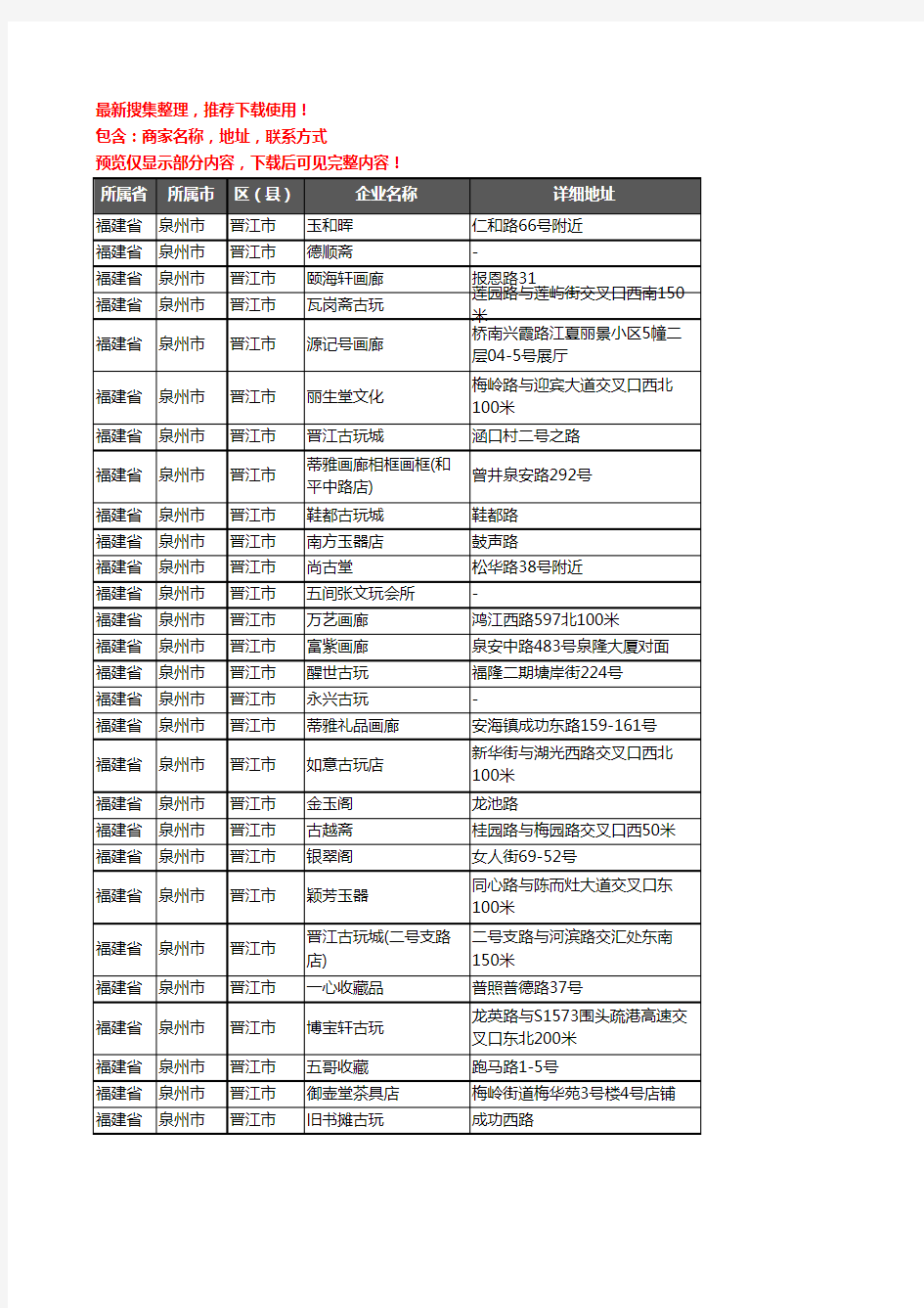 新版福建省泉州市晋江市古玩企业公司商家户名录单联系方式地址大全50家