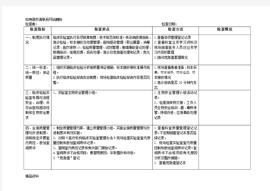 检验科医疗质量检查表教学内容