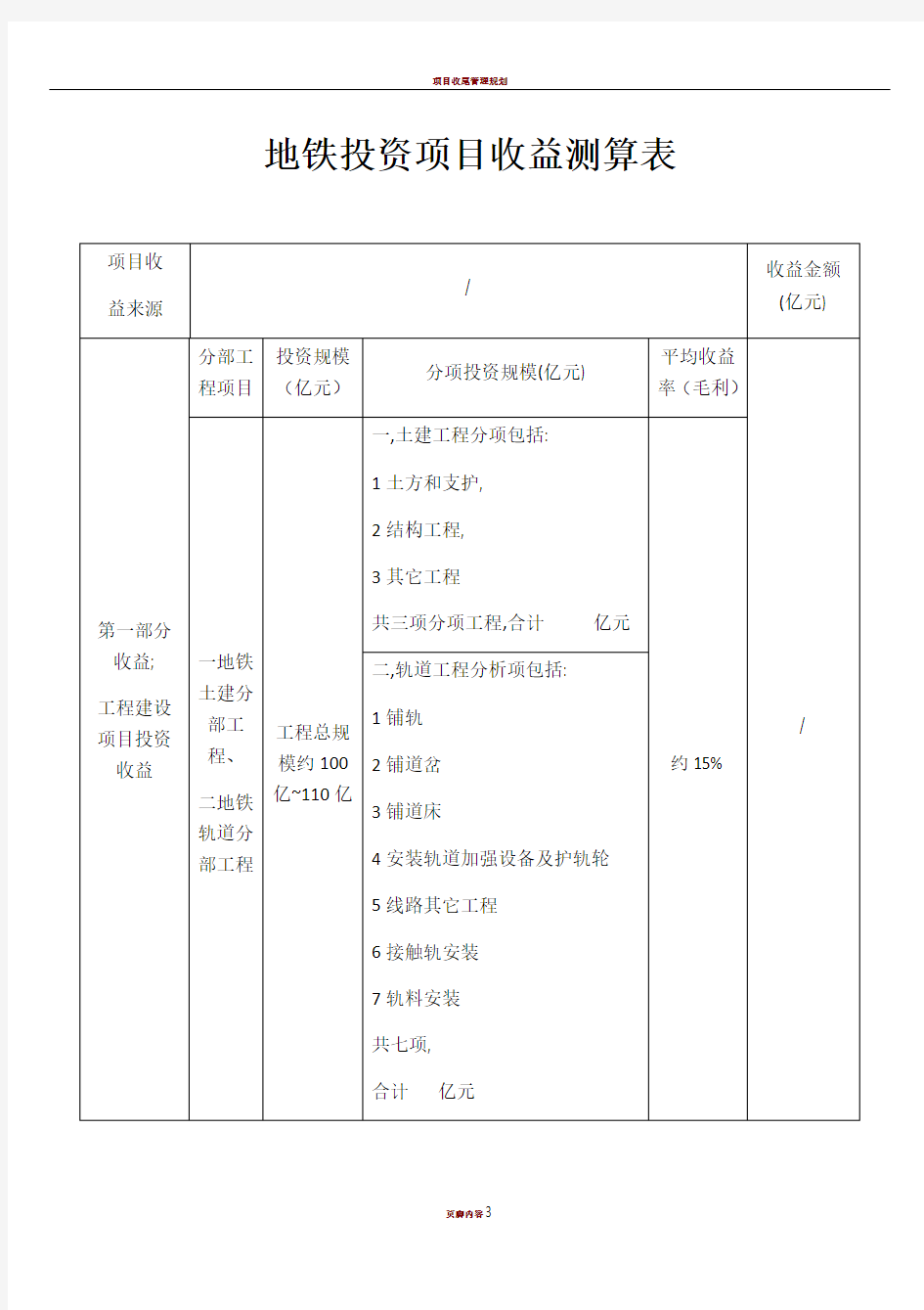 项目收益测算表