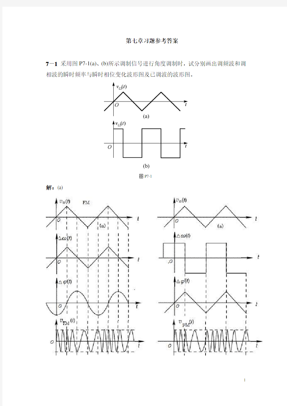 通信电路基础第七章答案