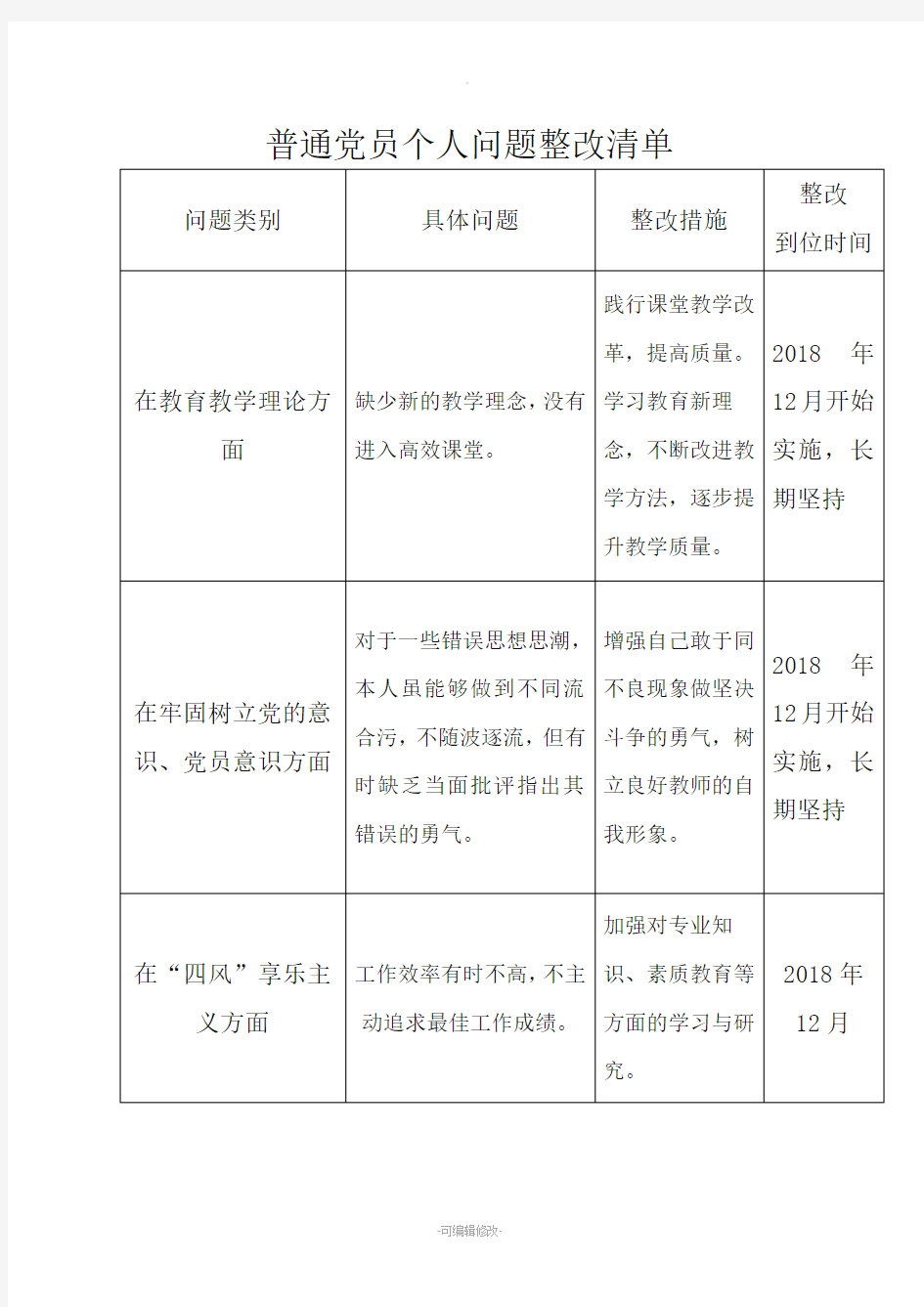 教师党员个人问题整改清单